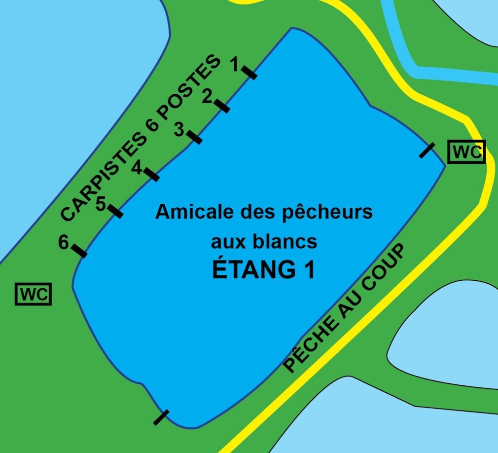 Plan des postes